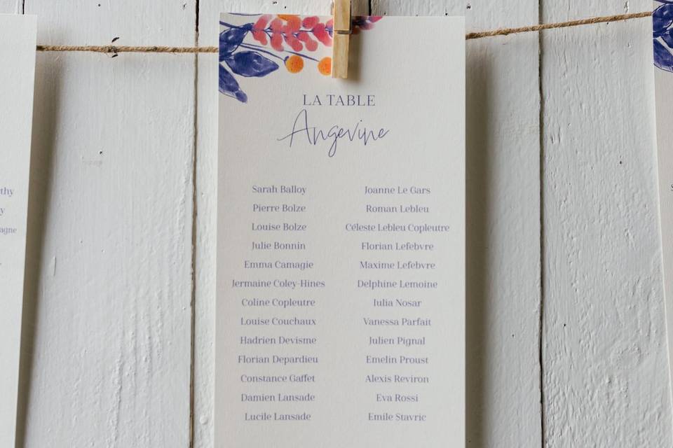 Plan de table