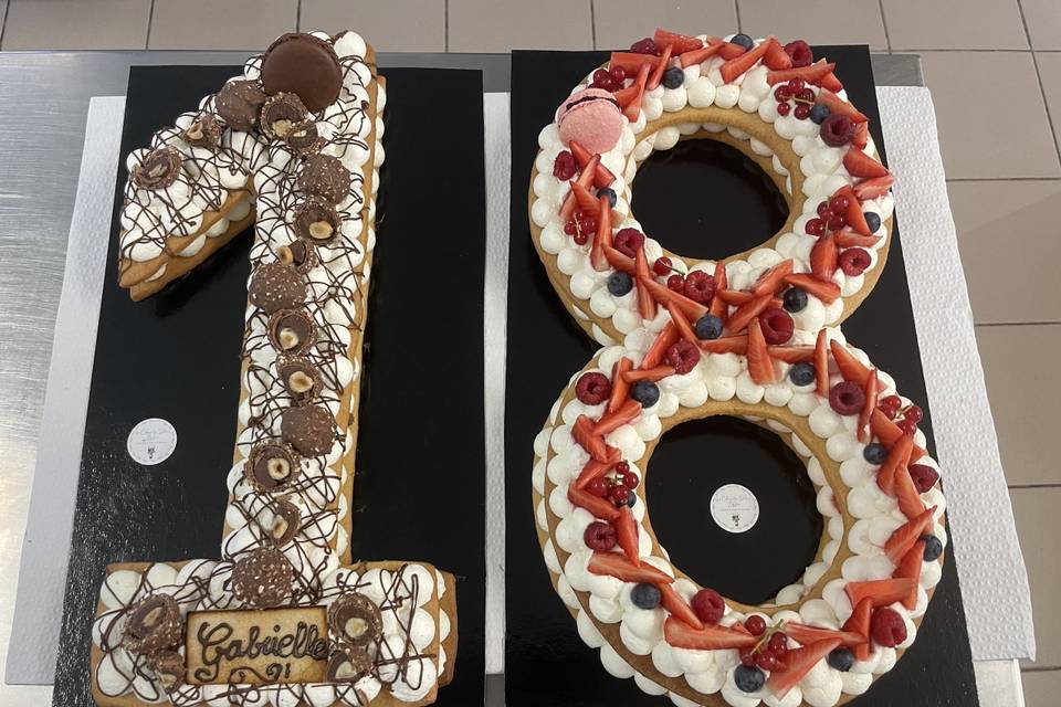 Number cake