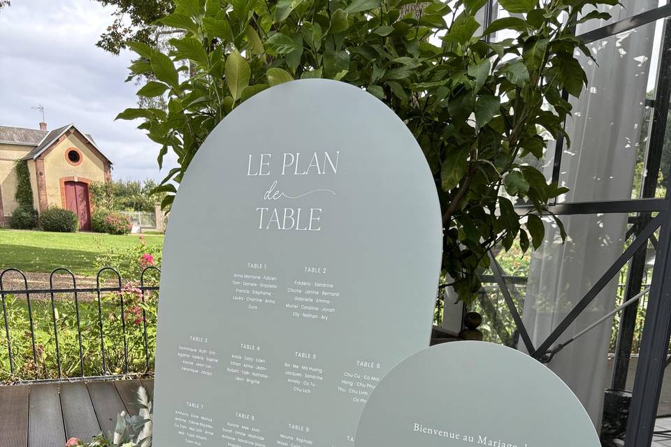 Panneaux