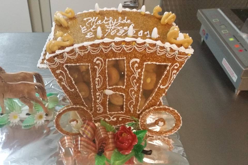 L'art du pâtissier