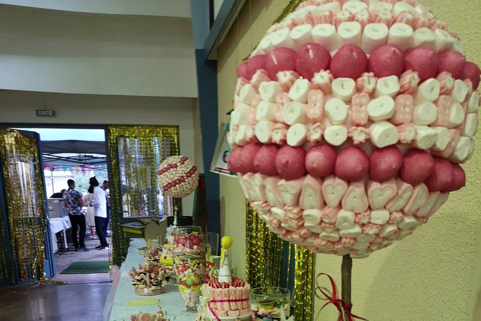 Stand bonbons