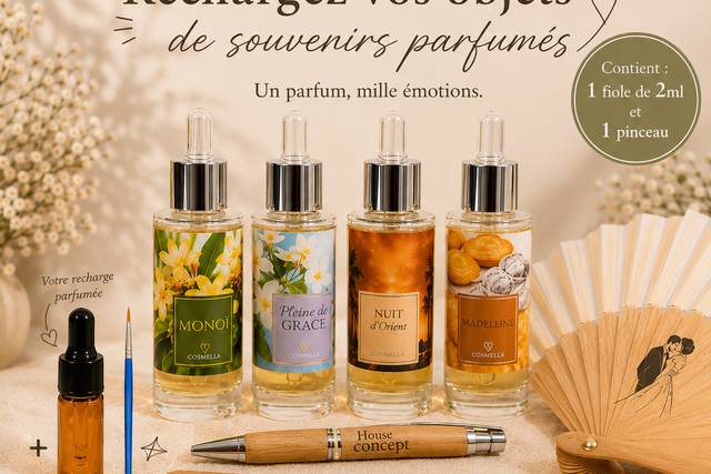 Parfum - recharge