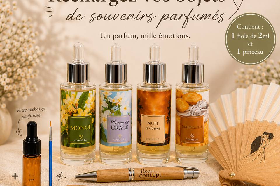 Parfum - recharge