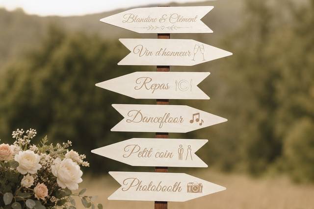 Panneau signalétique