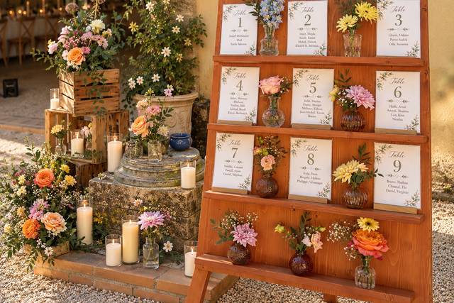 Plan de table