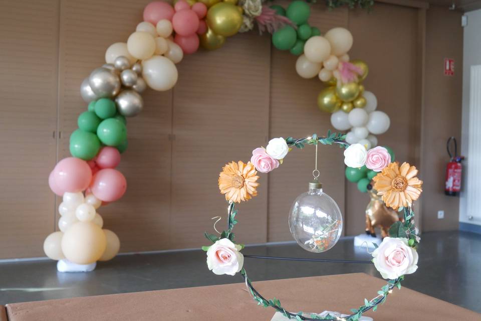 Norloc Events