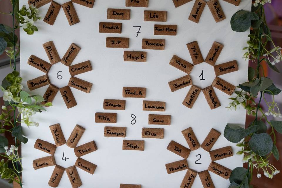 Création plan de table