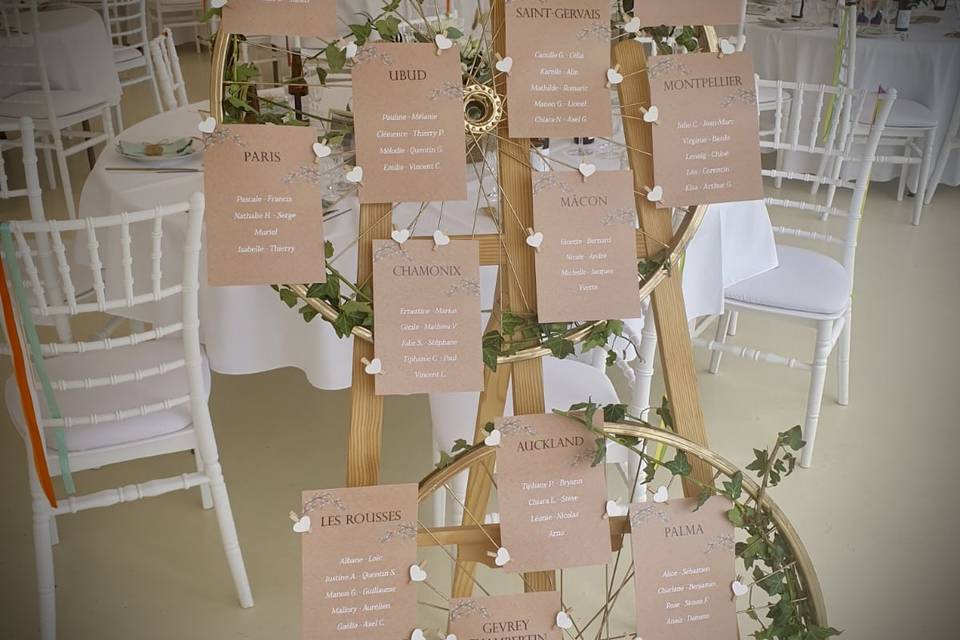 Plan de table mariage