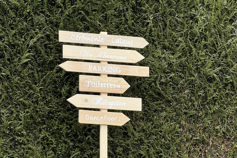 Panneau directionnel