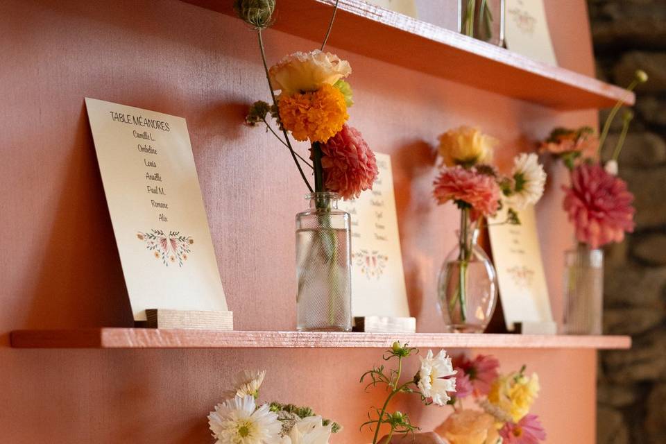 Plan de table fleuri