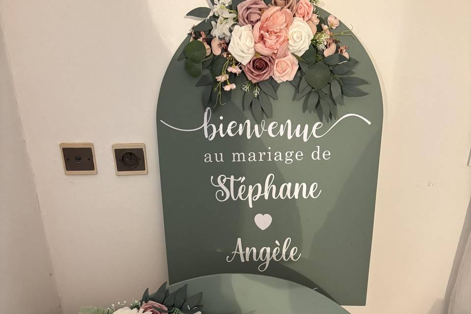 Panneaux à personnaliser