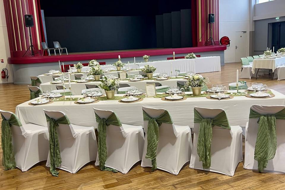 Vu d’ensemble des tables
