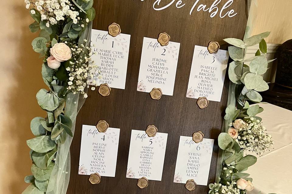 Plan de table
