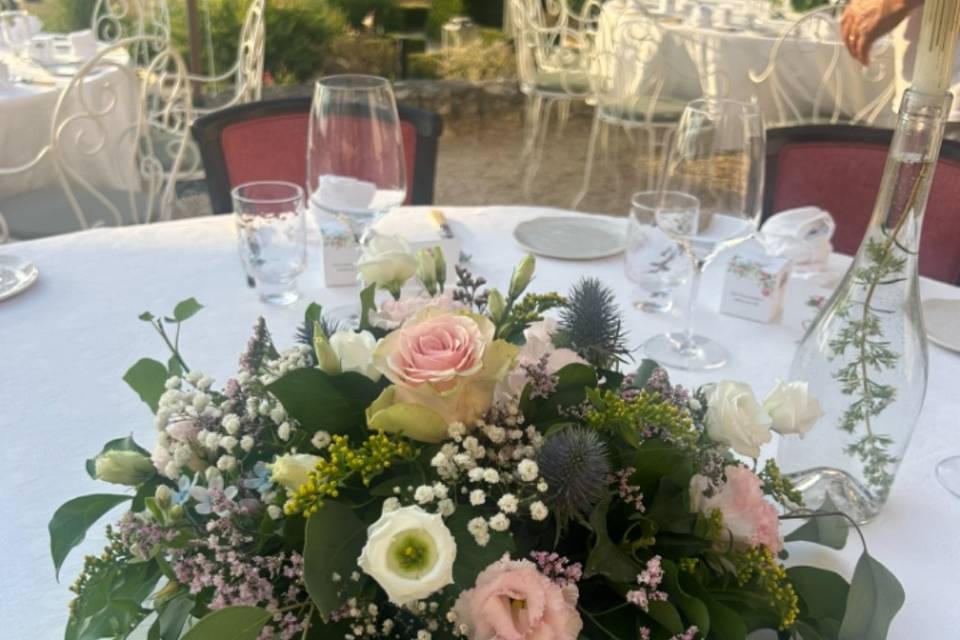 C de table
