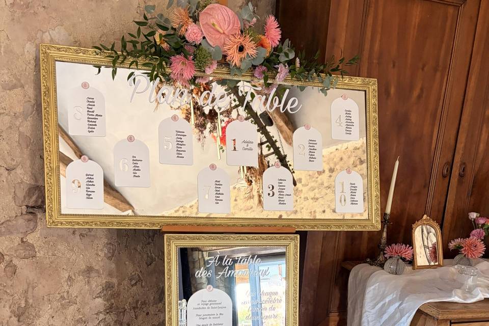Plan de table