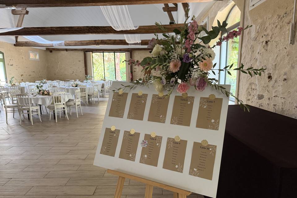 Plan de table