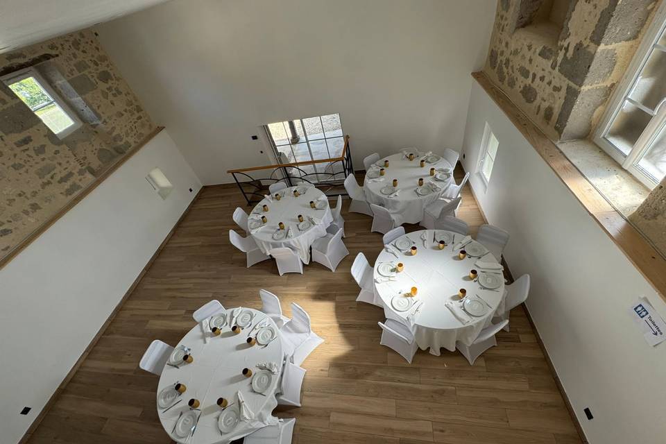 Exemple de configuration