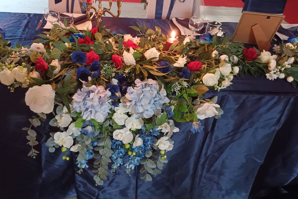 14 juillet