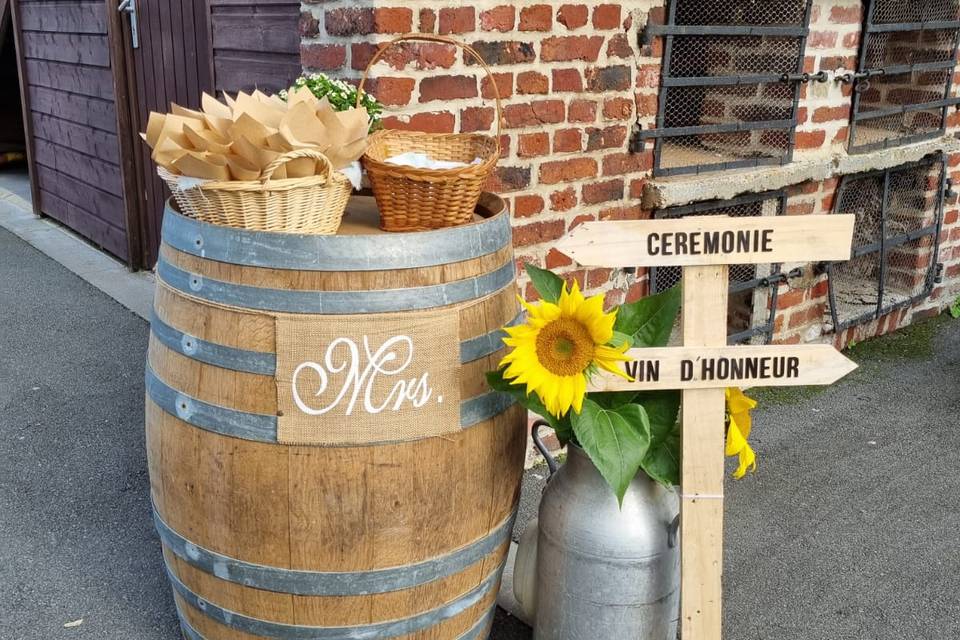 Indications pour les invités