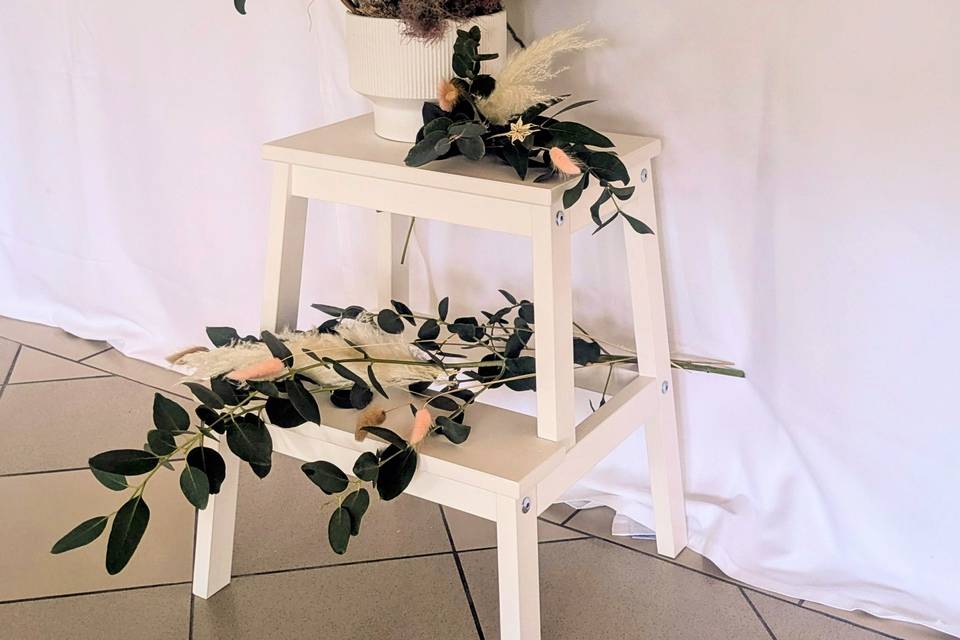 Mise en scène