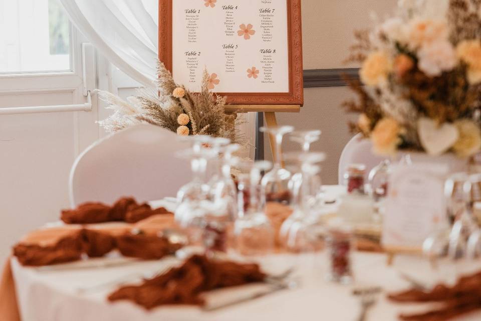 Plan de table