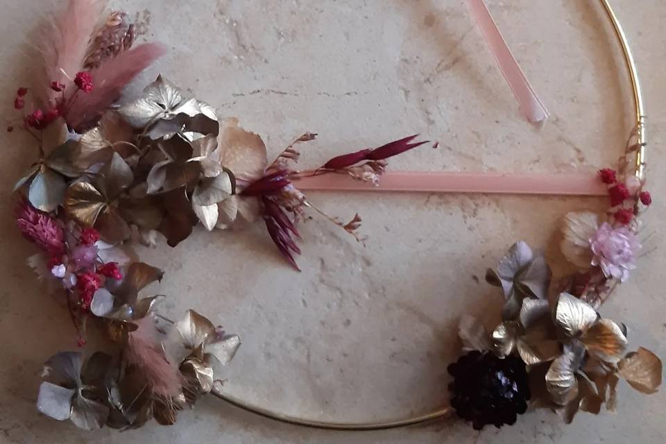 L'atelier Floralisa