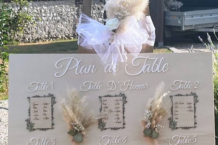 Plan de table personnalisables