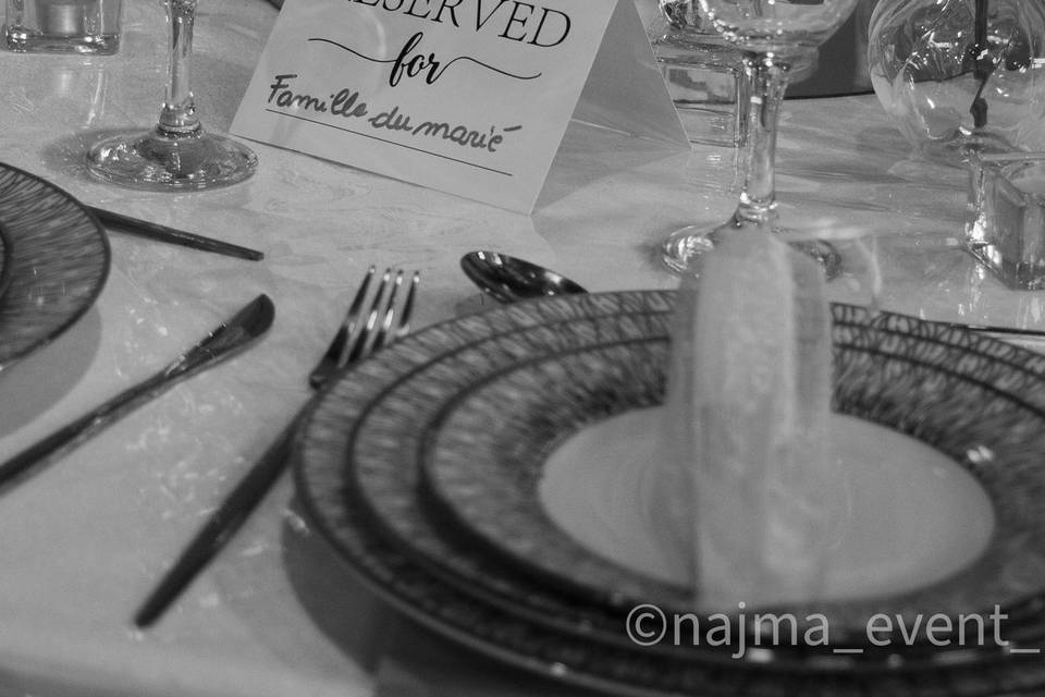 Tables