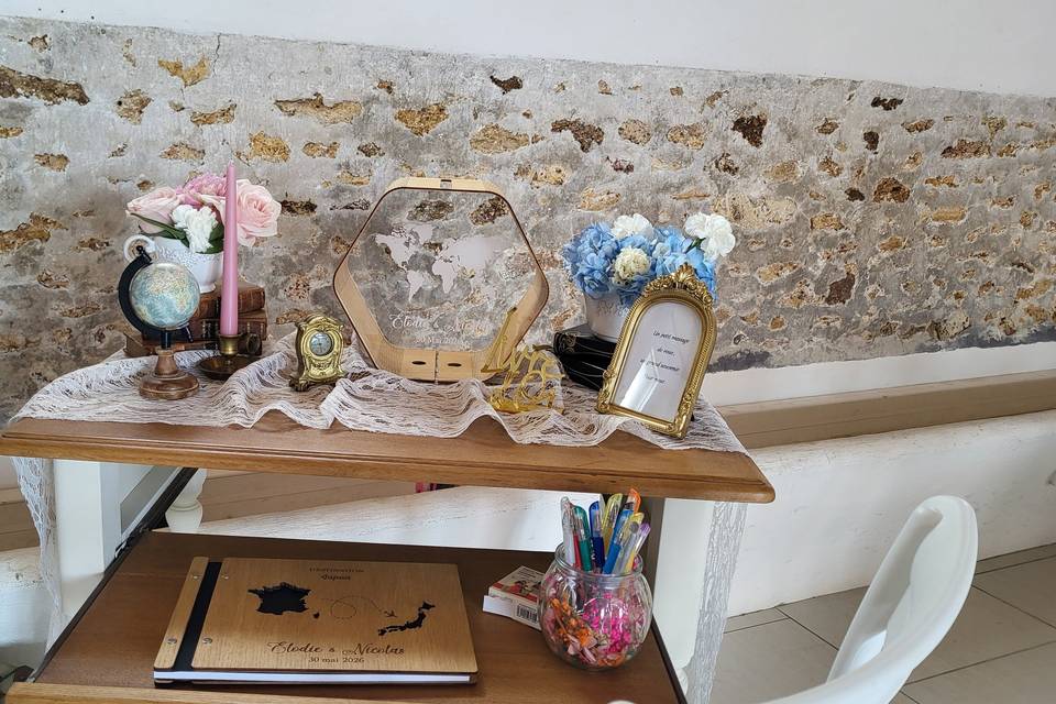 Bureau 