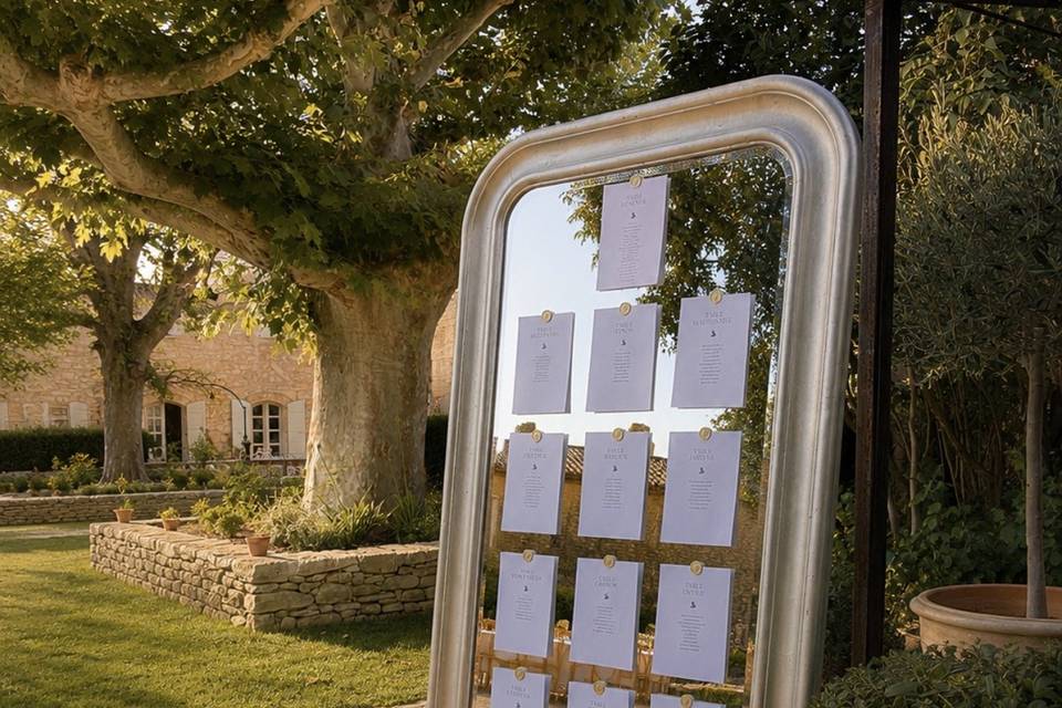 Le plan de table du diner