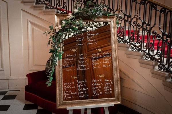 Plan de table