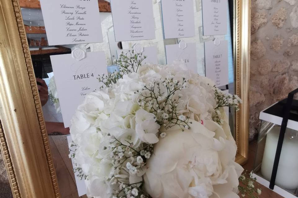 Bouquet à lancer