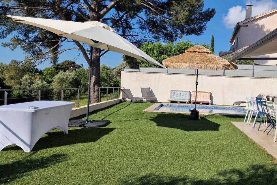 Parasols droits et déportés