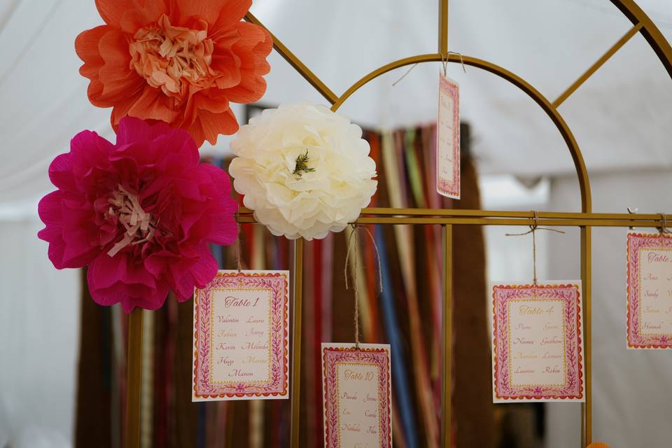 Plan de table Floral coloré
