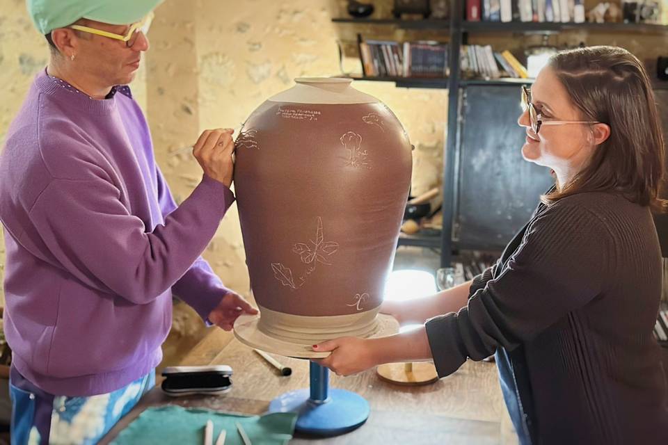 Le modèle Héritage