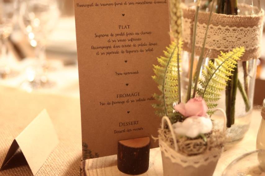 Menu.