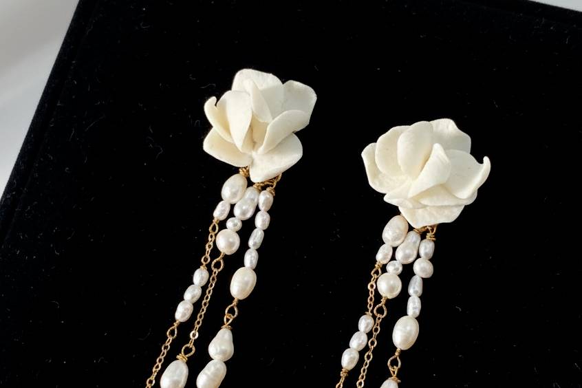 Boucles d oreilles tendance