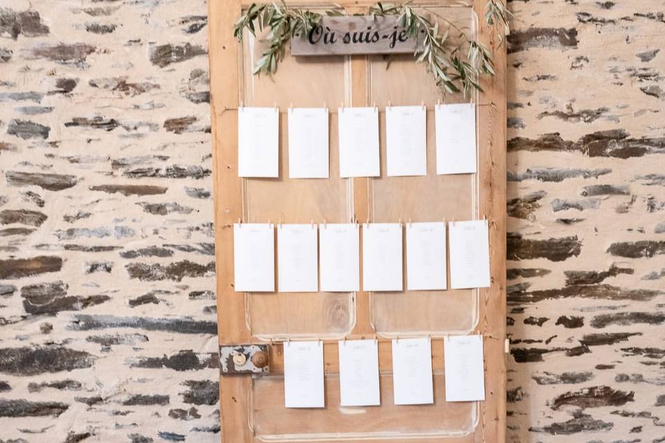 Plan de Tables Nature