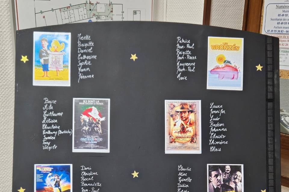 Affiche de cinéma des tables