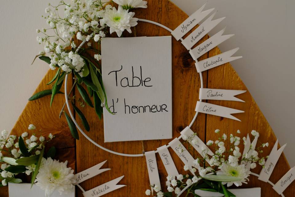 Table d'honneur