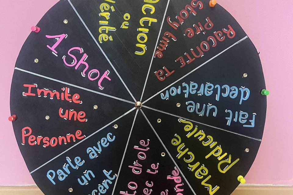 Roue pour animation