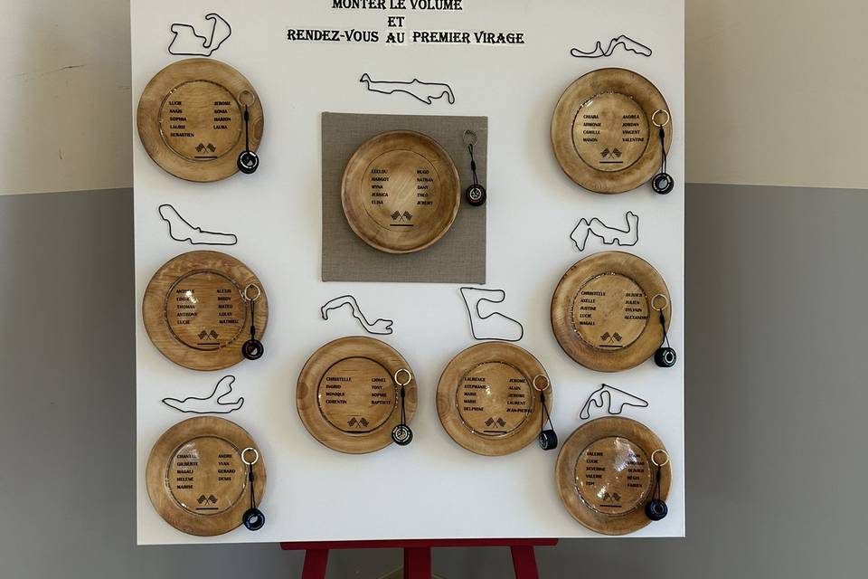 Plan de table
