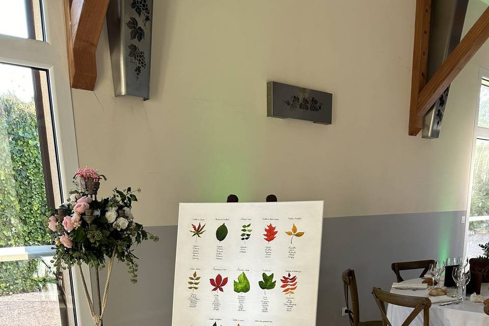 Plan de table