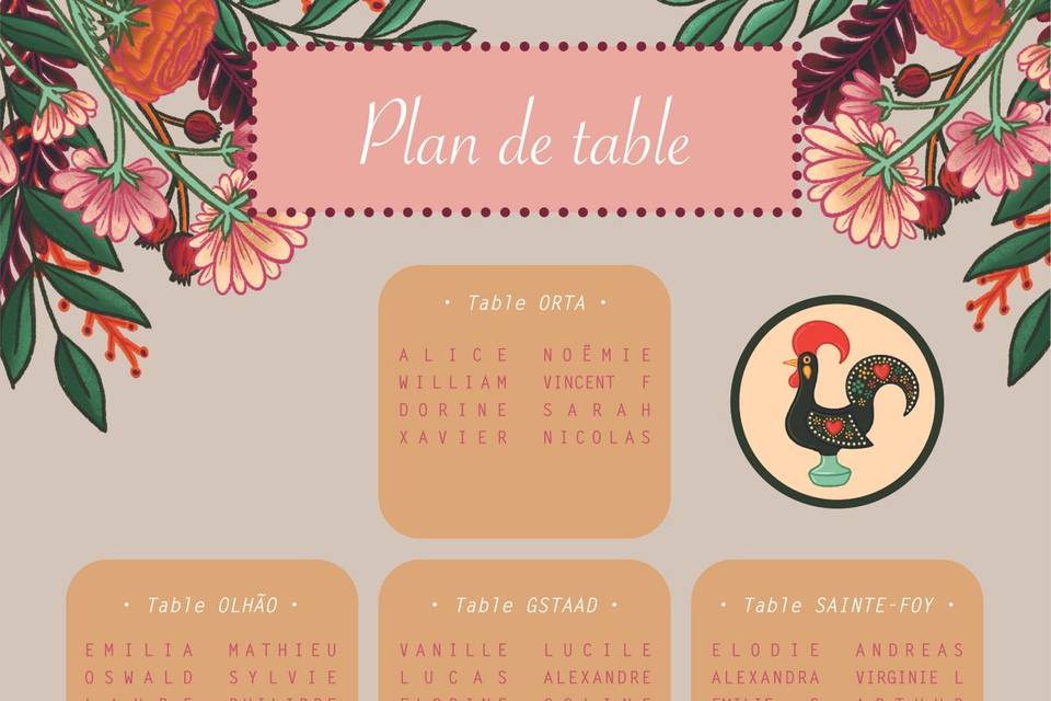 Plan de table