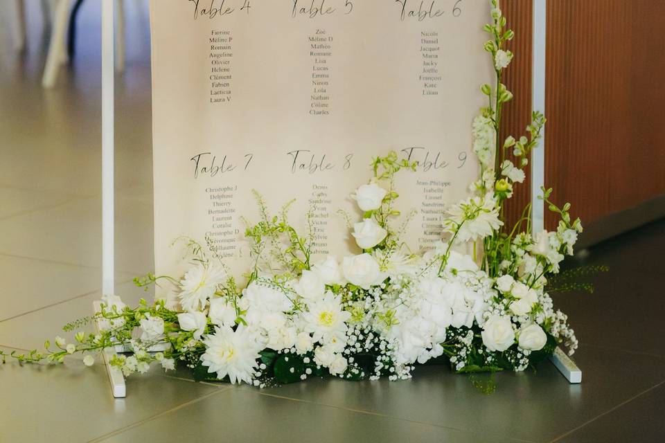 Plan de table