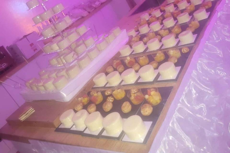 Présentation dessert client