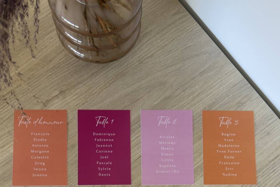 Plan de table
