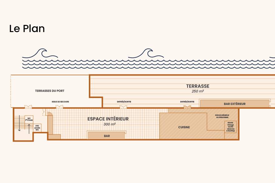 Le plan du REVERSO