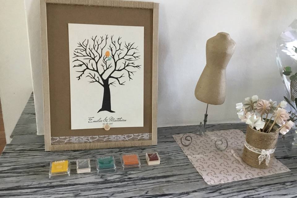 Arbre à empreintes