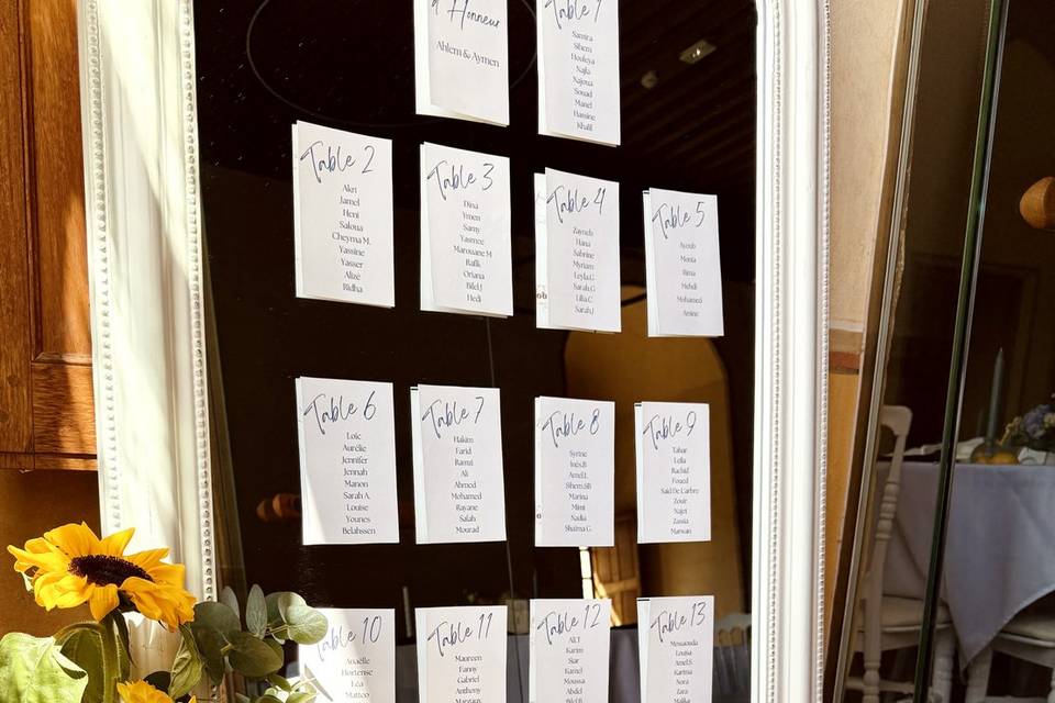 Mariage thème Dolce Vita